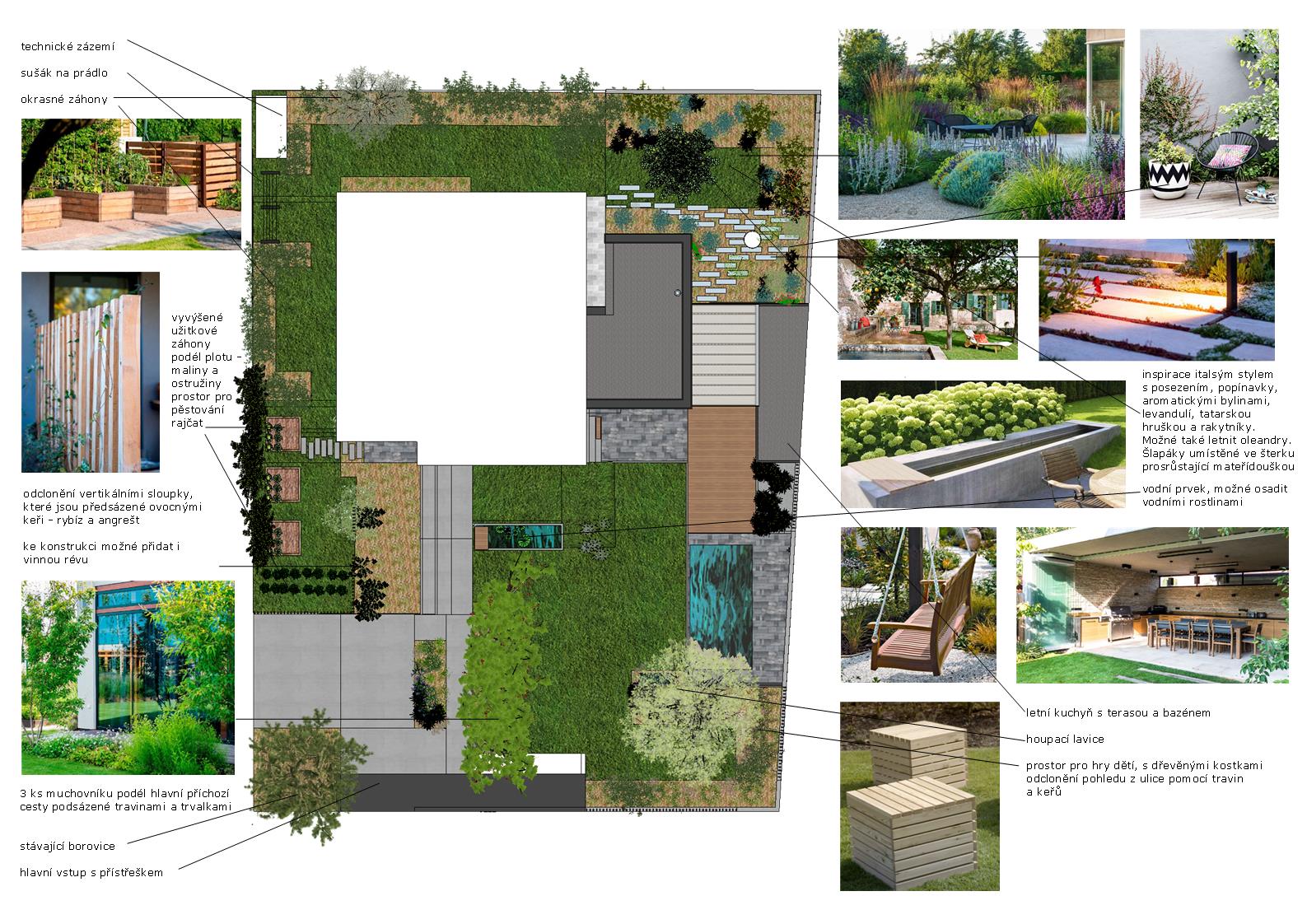 projekt zahrady Chrudim